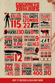 แก่เก๋า ปะทะ ซอมบี้ Cockneys vs Zombies (2012)